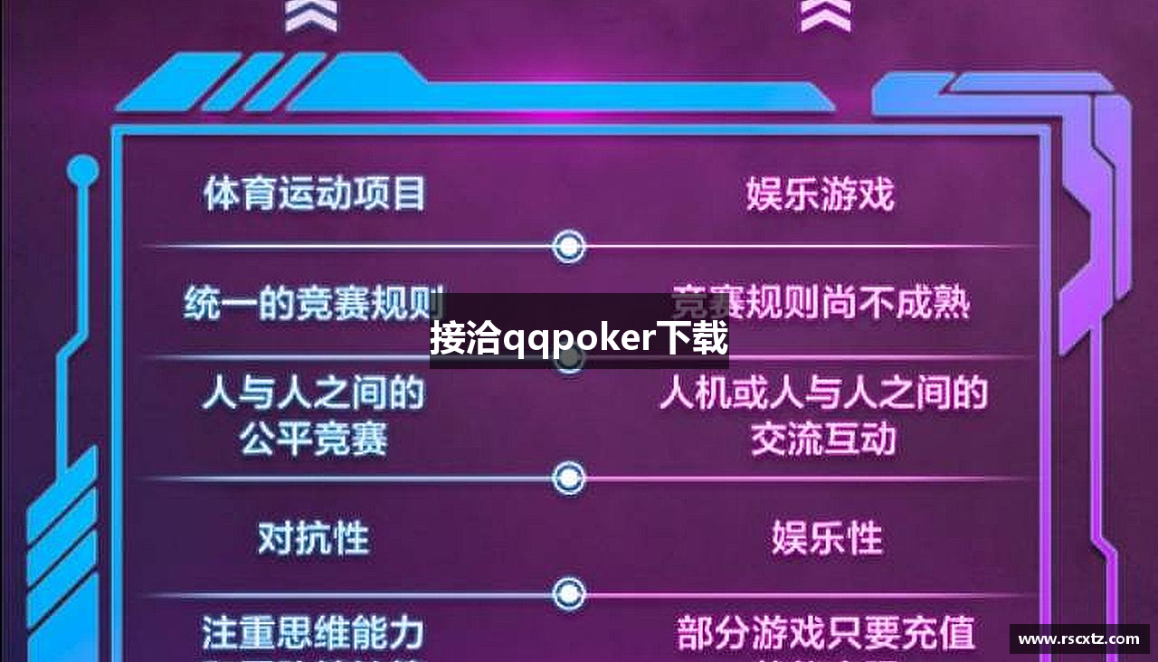 接洽qqpoker下载